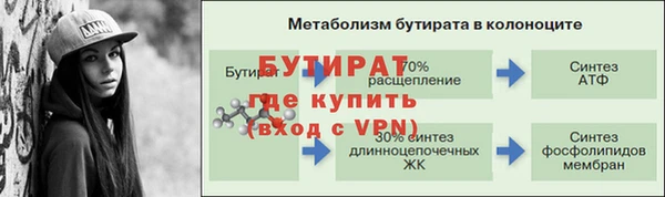 гашишное масло Баксан